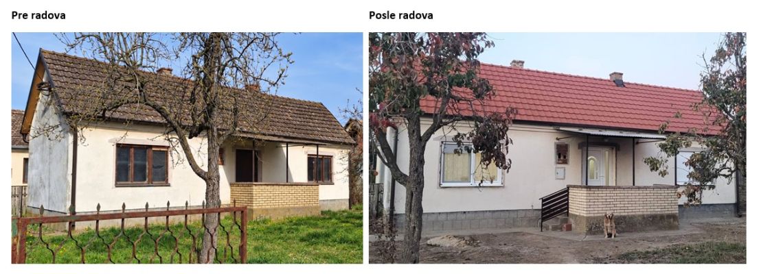 From Carrying Buckets of Well Water to Having a Bathroom at Home: A New Beginning for Dragana and Her Son