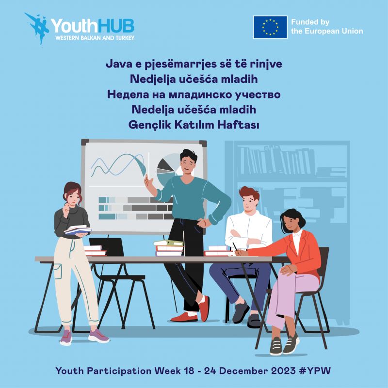 Sedmo izdanje Indeksa učešća mladih: predstavljanje rezultata ekonomskog, socijalnog i političkog učešća mladih u zemljama Zapadnog Balkana i Turske