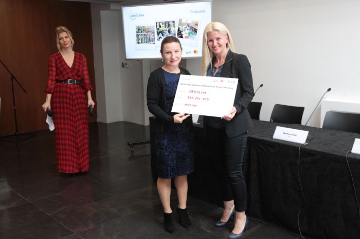 Podržali smo šest ženskih preduzetničkih inicijativa u Srbiji u saradnji sa IKEA Srbija i Mastercard